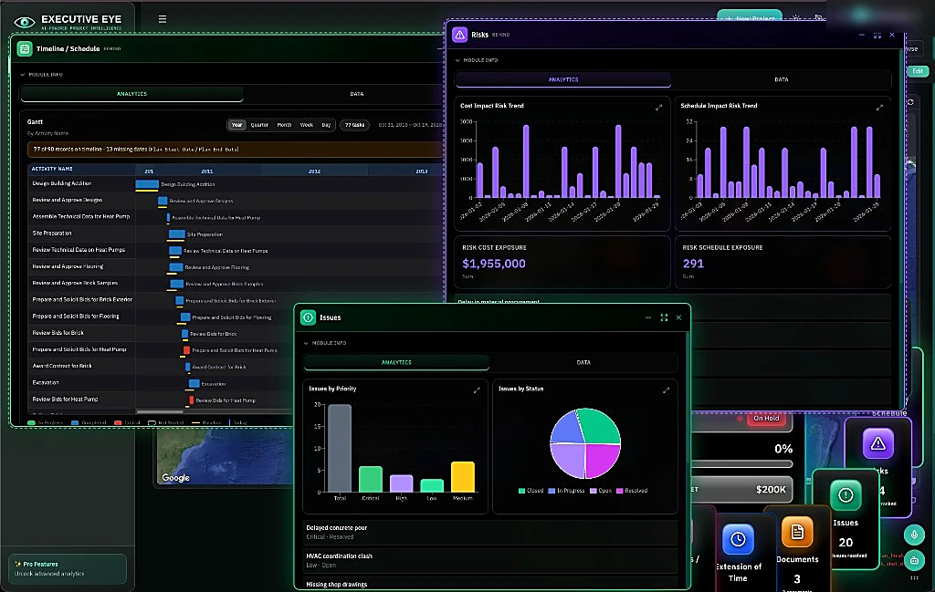 Timeline, risk and issues modules open together, showing Gantt schedule, cost and schedule risk trends and issue breakdowns.